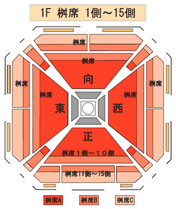 Plan du Kokugikan 1er étage