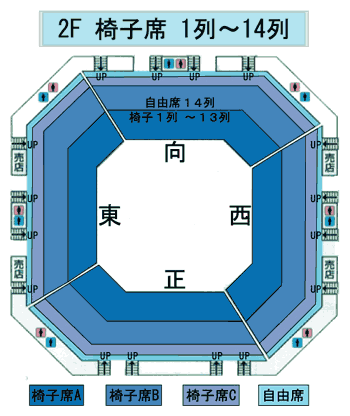Plan du Kokugikan 2ème étage